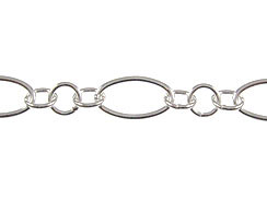 Sterling Silver Long and Short Link Chain