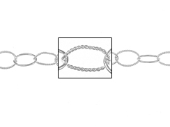 Sterling Silver Oval Twist Link Chain