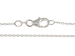 18-inch Sterling Silver Diamond Cut 040 Cable Finished Chain 