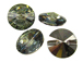 Crystal Sage - 16mm Rivoli Stones Swarovski Buttons 