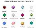 Birthstone Sets - Swarovski Bicone Beads